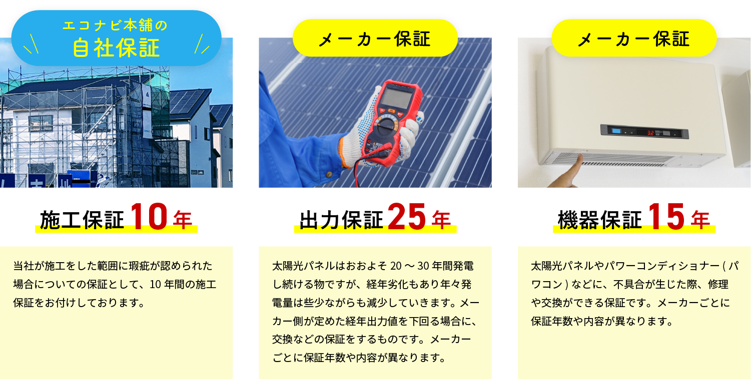 エコナビ本舗の自社保証10年／出力保証25年／機器保証15年
