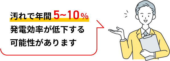 汚れで年間5〜10％発電効率が低下する可能性があります